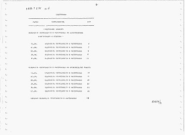 Альбом 4 Ведомость потребности в материалах