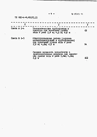 Альбом 7 Сметы. Часть 1. Производительность 5 м3/ч. Часть 2. Производительность 10 м3/ч. Часть 3. Производительность 20 м3/ч. Часть 4. Производительность 30 м3/ч. Часть 5. Производительность 50 м3/ч.