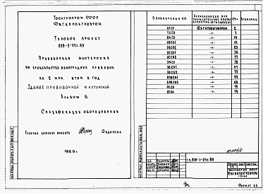 Альбом 5 Спецификации оборудования.     