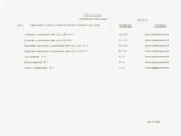 Альбом 13. Спецификации оборудования