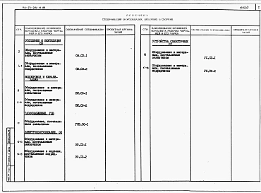 Альбом 4 Спецификации оборудования
