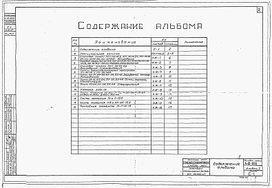 Альбом 2 Железобетонные изделия