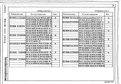 Альбом 14  Изделия заводского изготовления