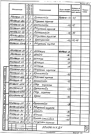 Альбом 1 Рабочий проект