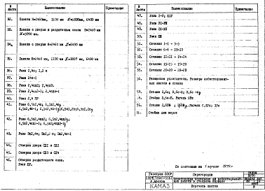 Выпуск 10 Перегородки панельные из асбестоцементных листов в стальном каркасе