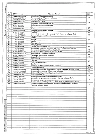 Альбом 5 Нестандартизированное оборудование. Системы объемоуказания