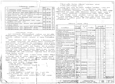 Альбом 16 Электротехническая часть. Пульт управления