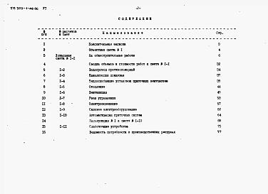 Альбом 6 Сметы.    