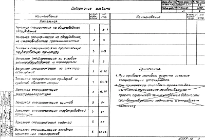 Альбом 10 Спецификации на оборудование и арматуру. (заказные) Тип 1, Тип 2. Тип 3. 