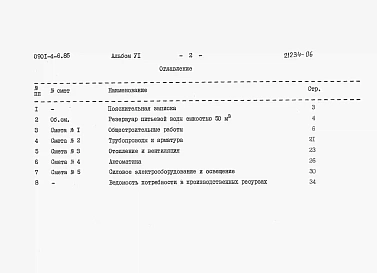 Альбом 6 Сметы (водонасыщенные грунты).  