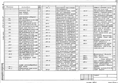 Альбом 4 Электрическое освещение, силовое электрооборудование, автоматизация, связь и сигнализация