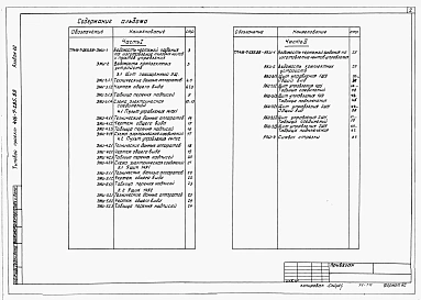 Альбом 11  Спецификации оборудования.     