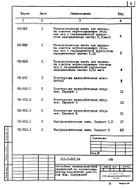 Альбом 3 Ведомости потребности в материалах.
