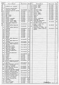 Альбом 2 Нестандартизированное оборудование. Часть 1 - Фильтр полимер-300. Часть 2 - Фильтр полимер-300. Часть 3 - Узел регенерации передвижной