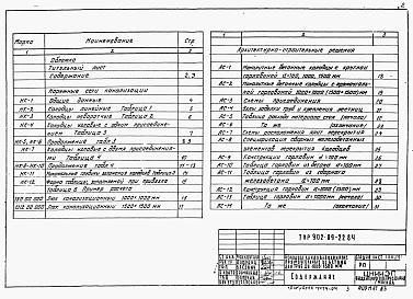 Альбом 4 Колодцы прямоугольные из бетона для труб Ду=1000-1500мм.