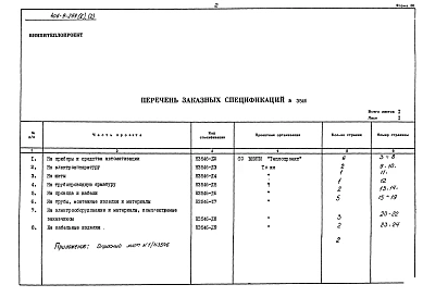Альбом 5 Заказные спецификации. Часть 2 Тепловой контроль и автоматика
