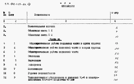Альбом 8 Сметы (глубина заложения подводящего коллектора 4,0 м)   