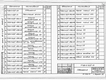 Альбом 3 Сборные железобетонные конструкции и арматурные изделия    