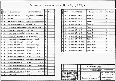 Альбом 10 Чертежи узлов элементов конструкций и изделий