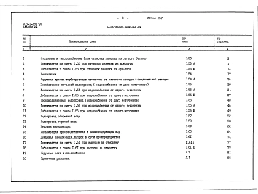 Альбом 24 Сметы на санитарно-технические работы