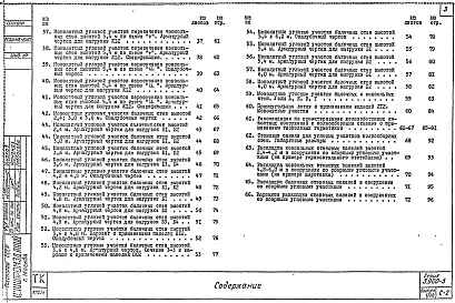 Выпуск 1.82 Материалы для проектирования