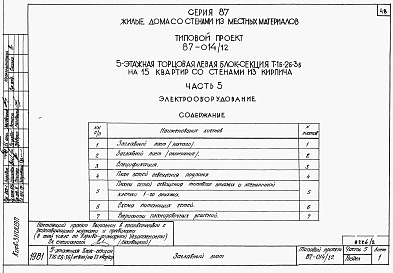 Альбом 2 Части 1.85, 2,3,4,5,6 Архитектурно-строительные чертежи, отопление и вентиляция, водоснабжение и канализация, газоснабжение, электрооборудование, устройства связи выше отм.0.000