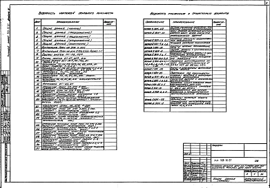 Альбом 4 Отопление и вентиляция. Промышленные трубопроводы. Водопровод и канализация      