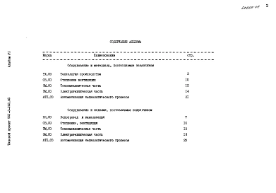 Альбом 6  Спецификации оборудования     
