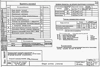 Альбом 1 Части 01.85, 02, 03 Чертежи архитектурно-строительные, отопление и вентиляция, водоснабжение и канализация ниже отм. 0.000