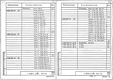 Выпуск 2-1 Колонны сечением 300х300 мм