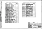 Альбом 4 Отопление и вентиляция. Промышленные трубопроводы. Водопровод и канализация      