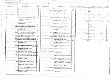 Альбом 1 Пояснительная записка. Технология основного производства