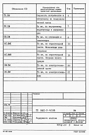 Альбом 5 Ведомости потребности в материалах     