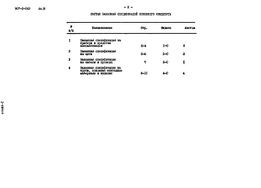 Альбом 3 Заказные спецификации