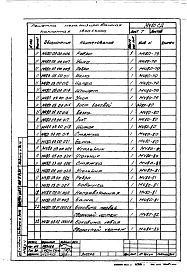 Альбом 1 Технические условия и конструкторская документация