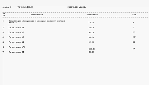 Альбом 4 Спецификации оборудования