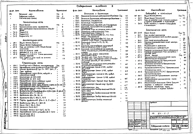 Альбом 1 Пояснительная записка. Технологическая, архитектурно-строительная, санитарно-техническая и электротехническая части