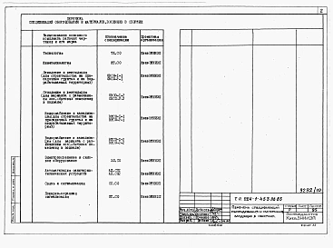 Альбом 8 Спецификации оборудования.     