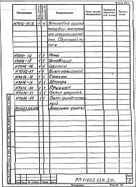 Альбом 2 Автоматизация. Рабочий проект
