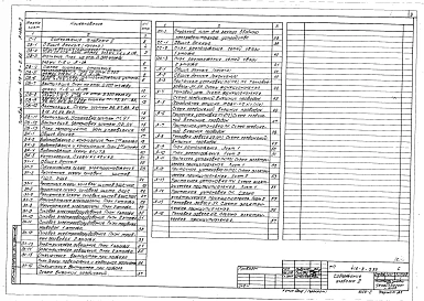 Альбом 2 Отопление и вентиляция, водопровод и канализация, электротехническая часть, связь и сигнализация, автоматизация