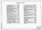 Альбом 2 Технологические решения. Отопление и вентиляция. Внутренний водопровод и канализация