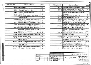 Альбом 4 Изделия заводского изготовления