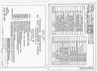 Альбом 10 Изделия железобетонные. Изделия деревянные. Изделия металлические