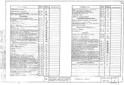 Альбом 2 Архитектурно-строительная часть.(взят из проекта 902-2-86)