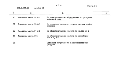 Альбом 10 Сметы    