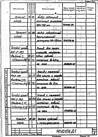 Альбом 1 Рабочий проект