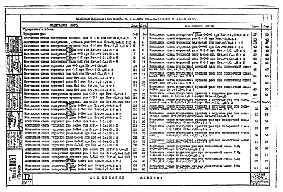 Выпуск 5.7 Указания по применению изделий для общественных и производственных зданий до 6 этажей с нагрузками на перекрытия 1250 и 1600 кг/м.кв. Монтажные схемы рам при высоте этажа 6,0м+4,8м*П. и 6,0мх2. Усилия на фундаменты.