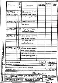 Альбом 2 Автоматизация. Рабочий проект