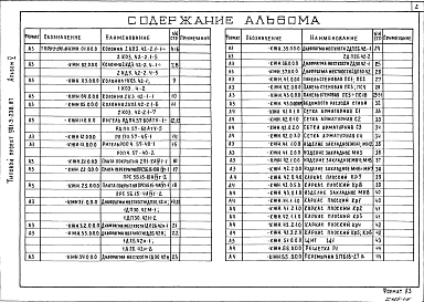 Альбом 5 Строительные изделия (из т.п. 901-3-238.87)  