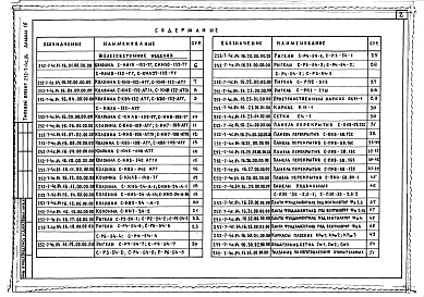 Альбом 16 Изделия заводского изготовления. Железобетонные, арматурные, мателлические